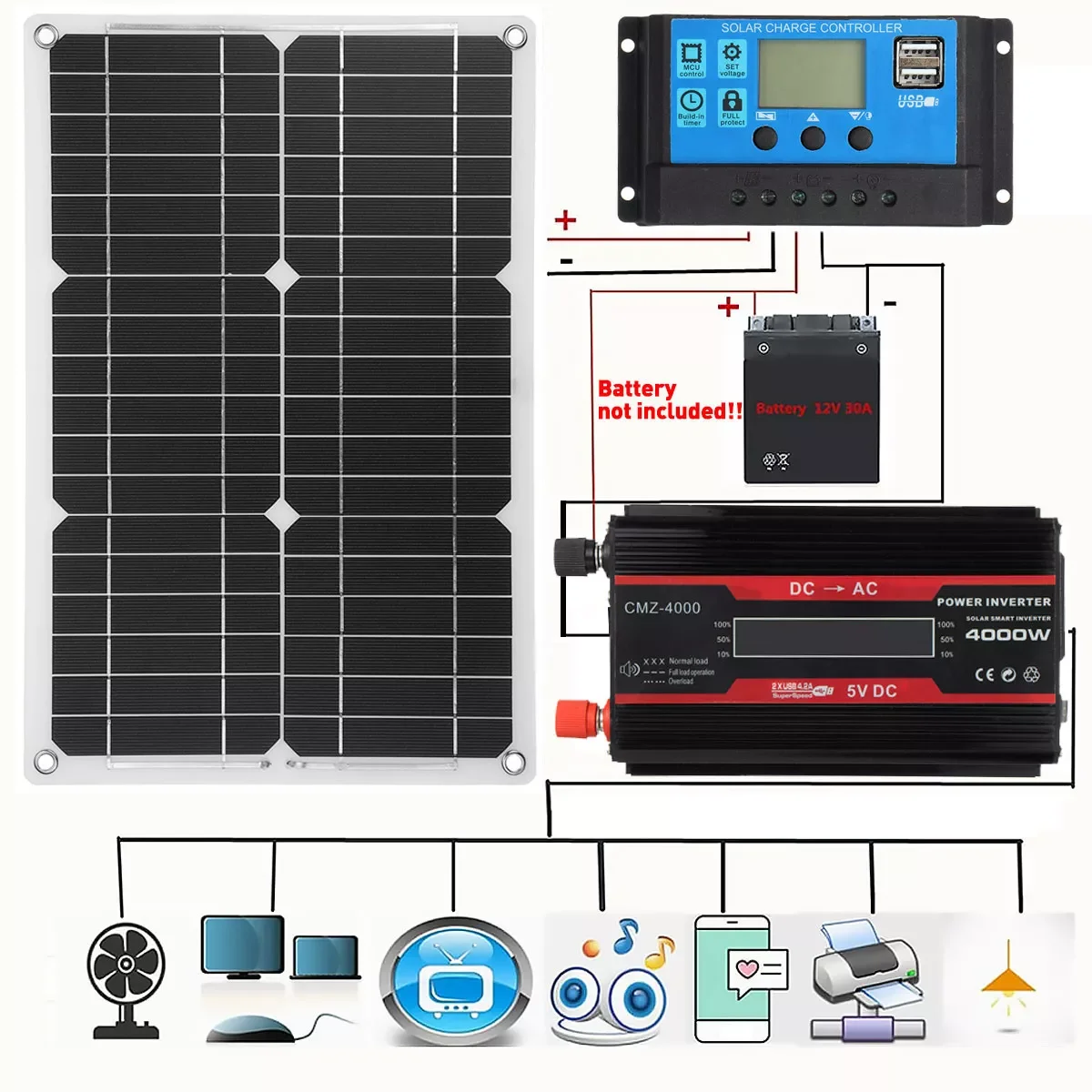 

18V 20W Solar Panel 4000W Inverter Battery Charge 12V/24V Power Generation System Controller Kit Complete Solar Power System