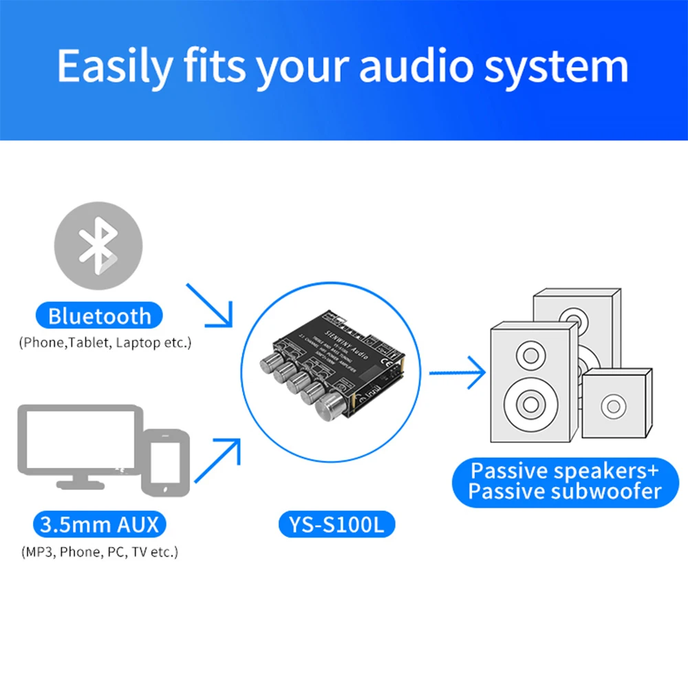 YS-S100L Bluetooth 5 0 2 1-канальный мощный аудио стерео усилитель сабвуфера плата 50WX2 + 100 Вт