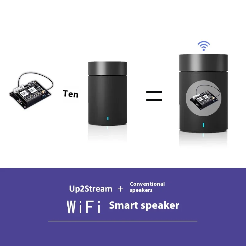 Плата расширения насоса wb05 ЦАП ESS9023 I2S OUT оптического коаксиального выхода входа