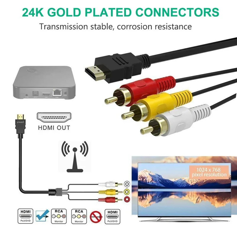 Кабель HDMI-совместимый с RCA 1080P 5 футов/HDMI-совместимый штекер на 3 Видео Аудио AV