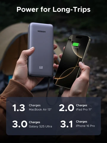 UGREEN 45 Вт 20000 мАч Встроенный кабель типа C Power Bank для Samsung S25 Ultra PPS Быстрая зарядка аккумулятора Внешнее зарядное устройство