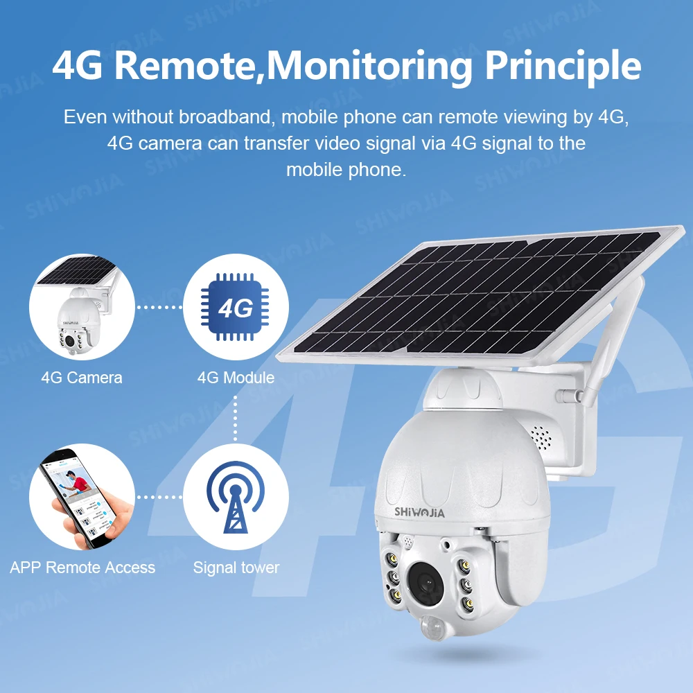 SHIWOJIA Солнечная камера 4G sim-карта внешняя PTZ CCTV Камера Безопасности 8 Вт солнечная