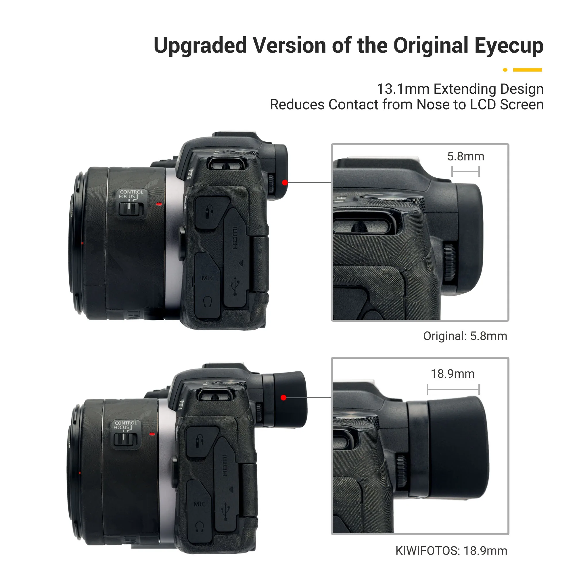 Окуляр для видоискателя EOS RP мягкий силиконовый увеличенный объектив камеры