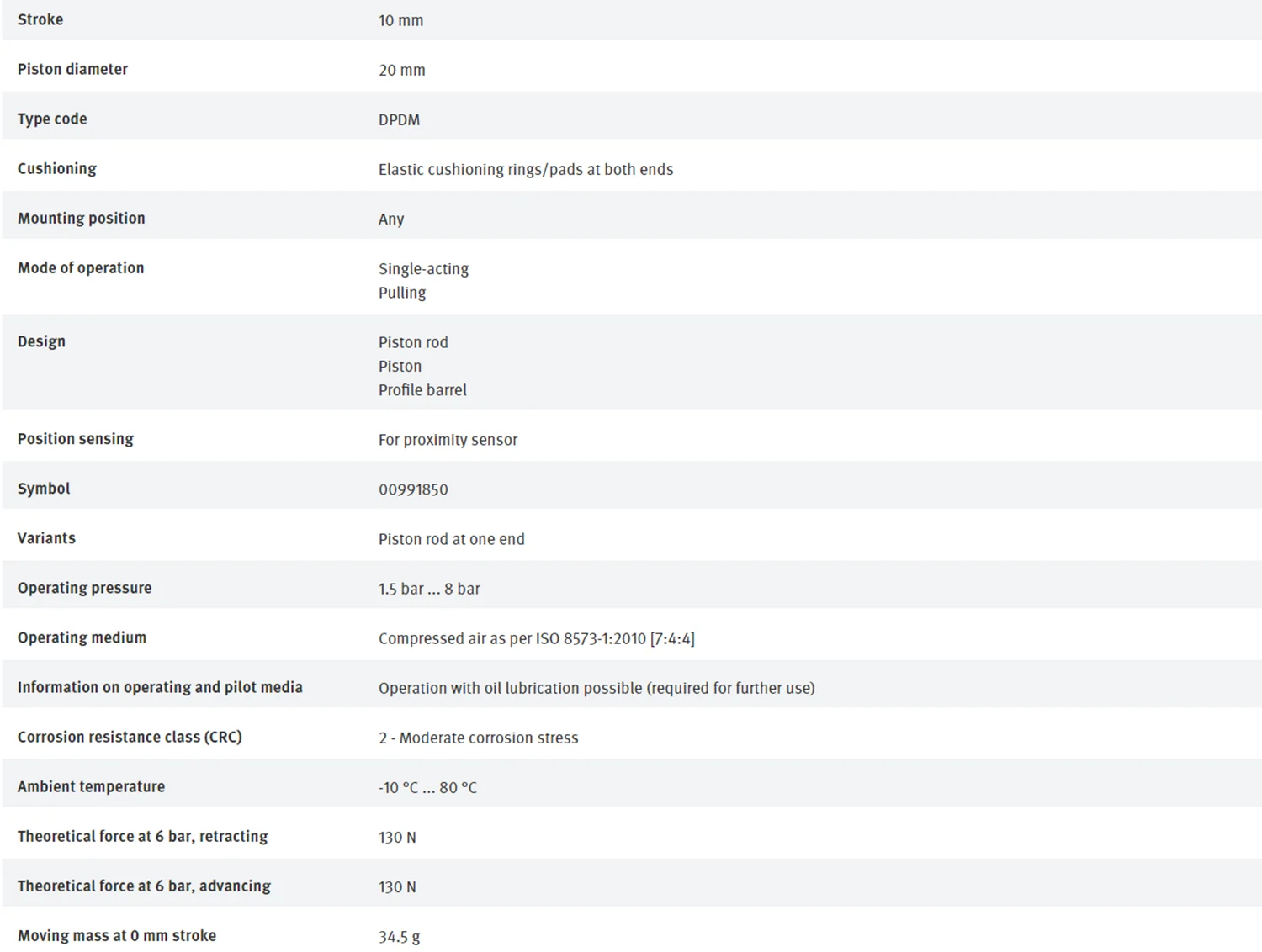 Новый компактный воздушный цилиндр FESTO DPDM-20-10-P-PA 4840811