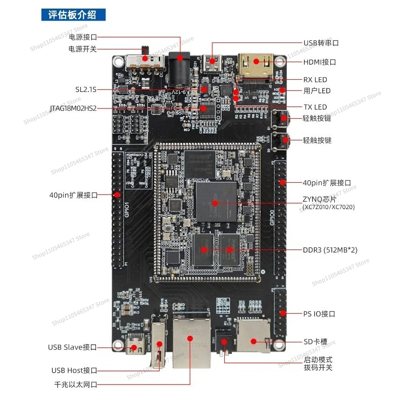 Фото Плата для разработки на базе XILINX7Z010/7Z020 с отверстиями для крепления AC601-7000 №3