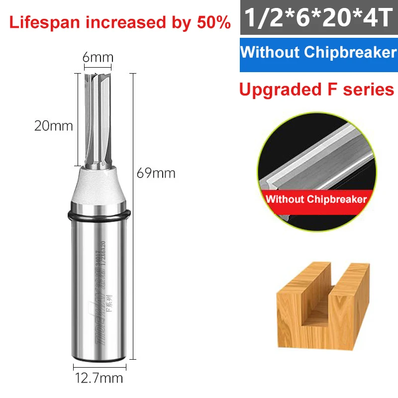 

Tideway 4-лопастная Твердосплавная фреза для дерева