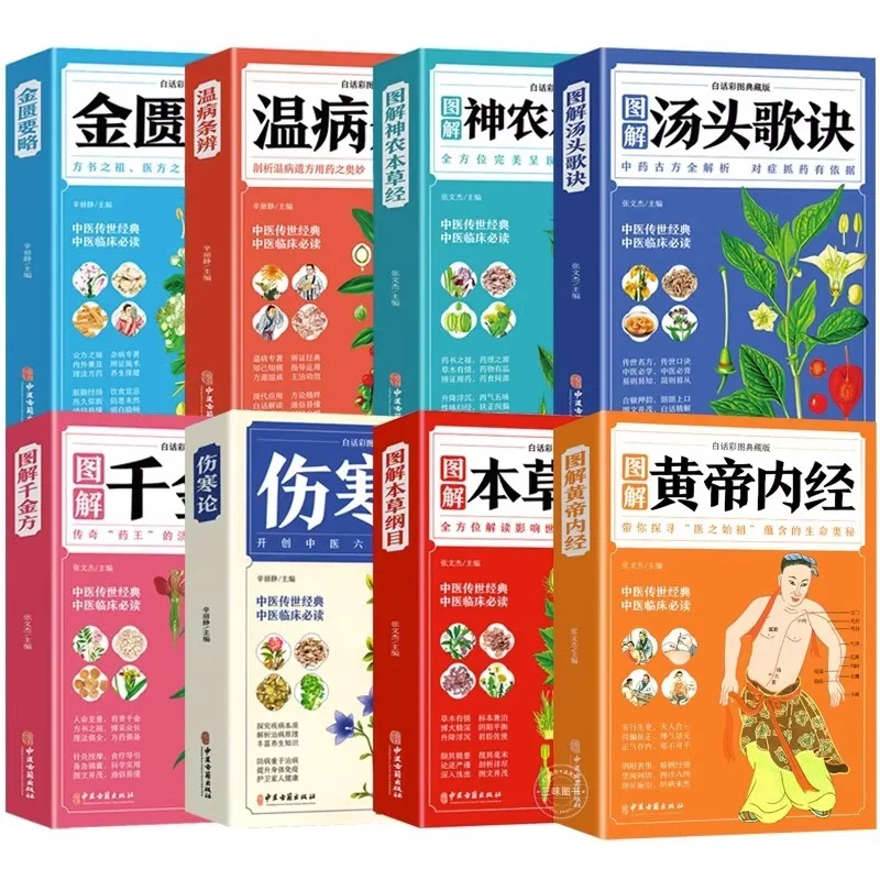 Фото Компендиум Materia Medica, внутренняя банка желтого императора, книги для сохранения здоровья традиционной китайской медицины №1