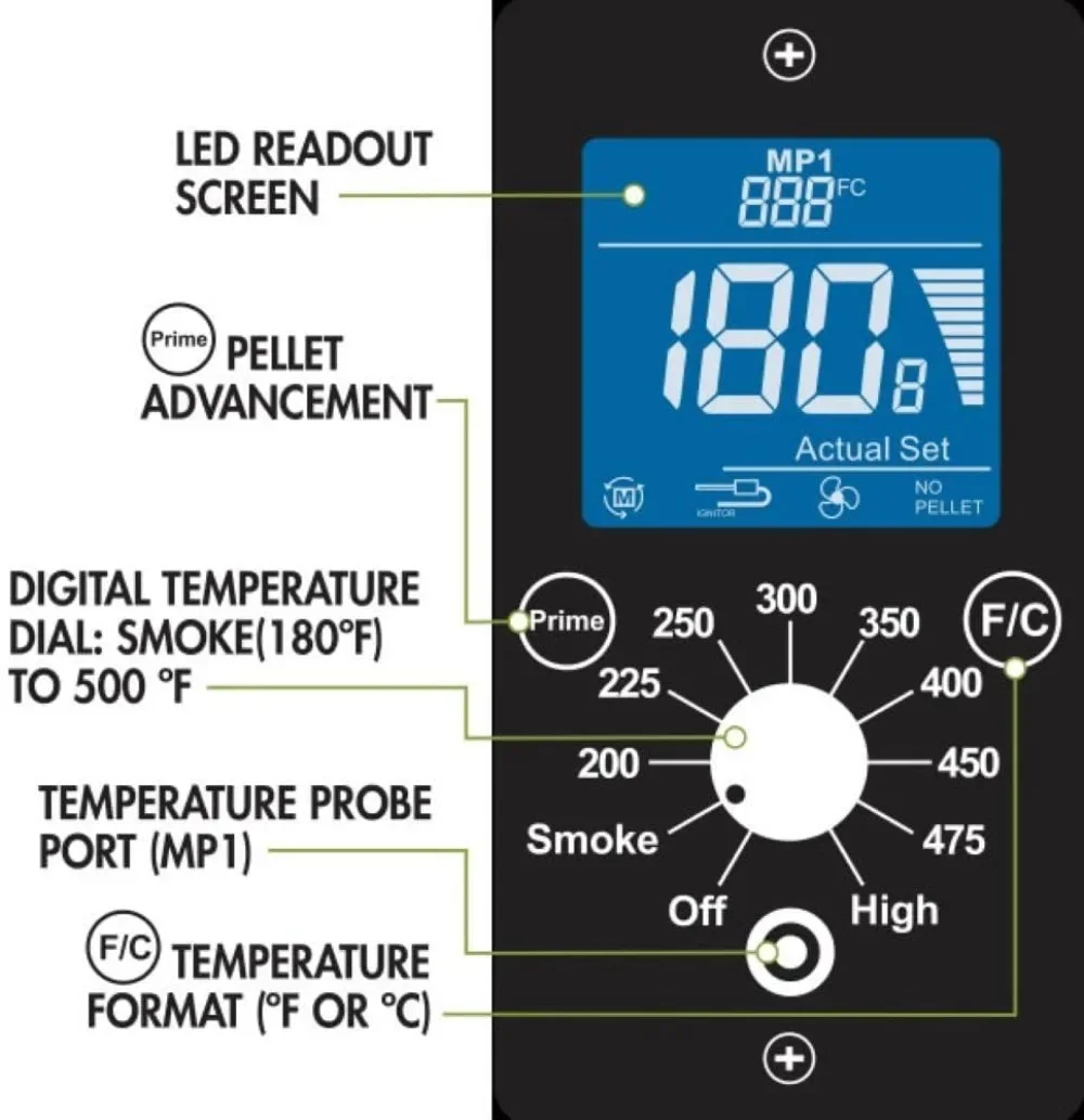 Портативный гриль и курильница на древесных гранул с цифровым контроллером 465 кв.