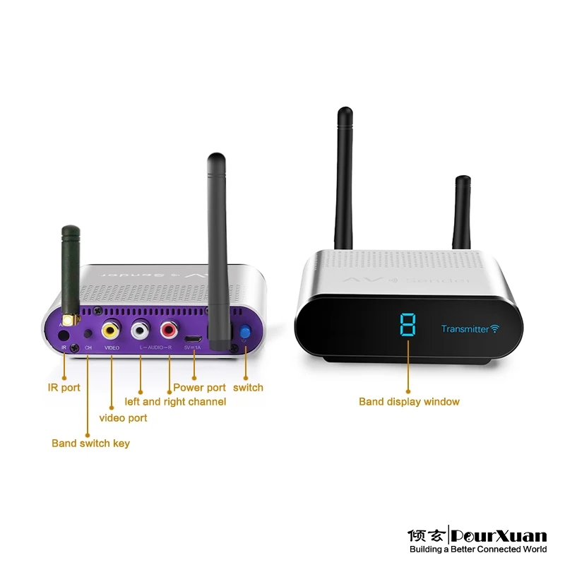 2 4 футов беспроводной AV-передатчик приемник 300 ГГц ИК дистанционный удлинитель м