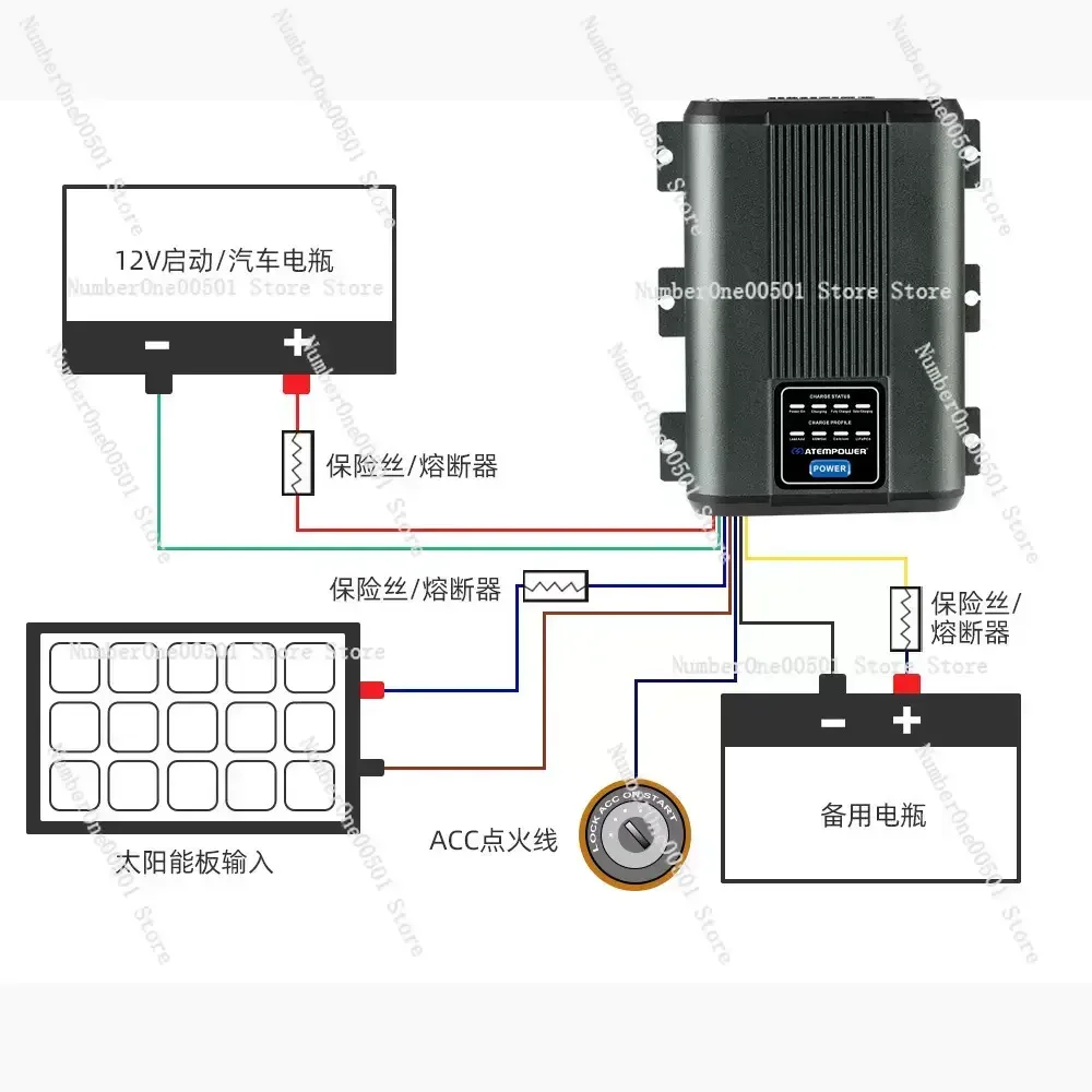 Автомобильное зарядное устройство ATEM POWER 25A 12V Solar MPPT с двойной батареей