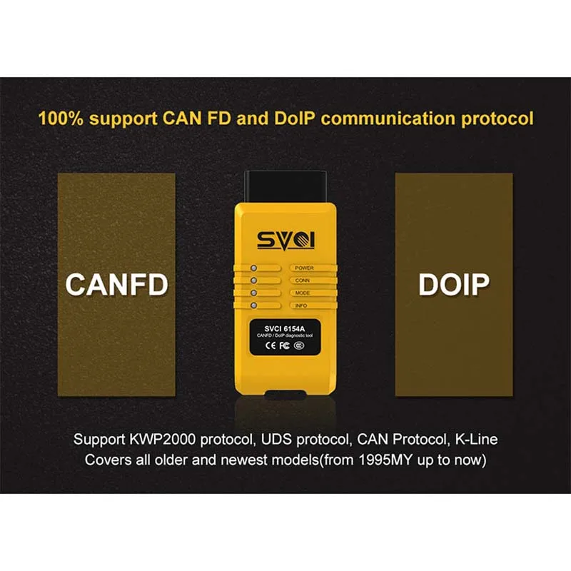 2022 SVCI 6154A OBD2 сканер кодов поддерживает ODIS оригинальные драйверы для всех моделей