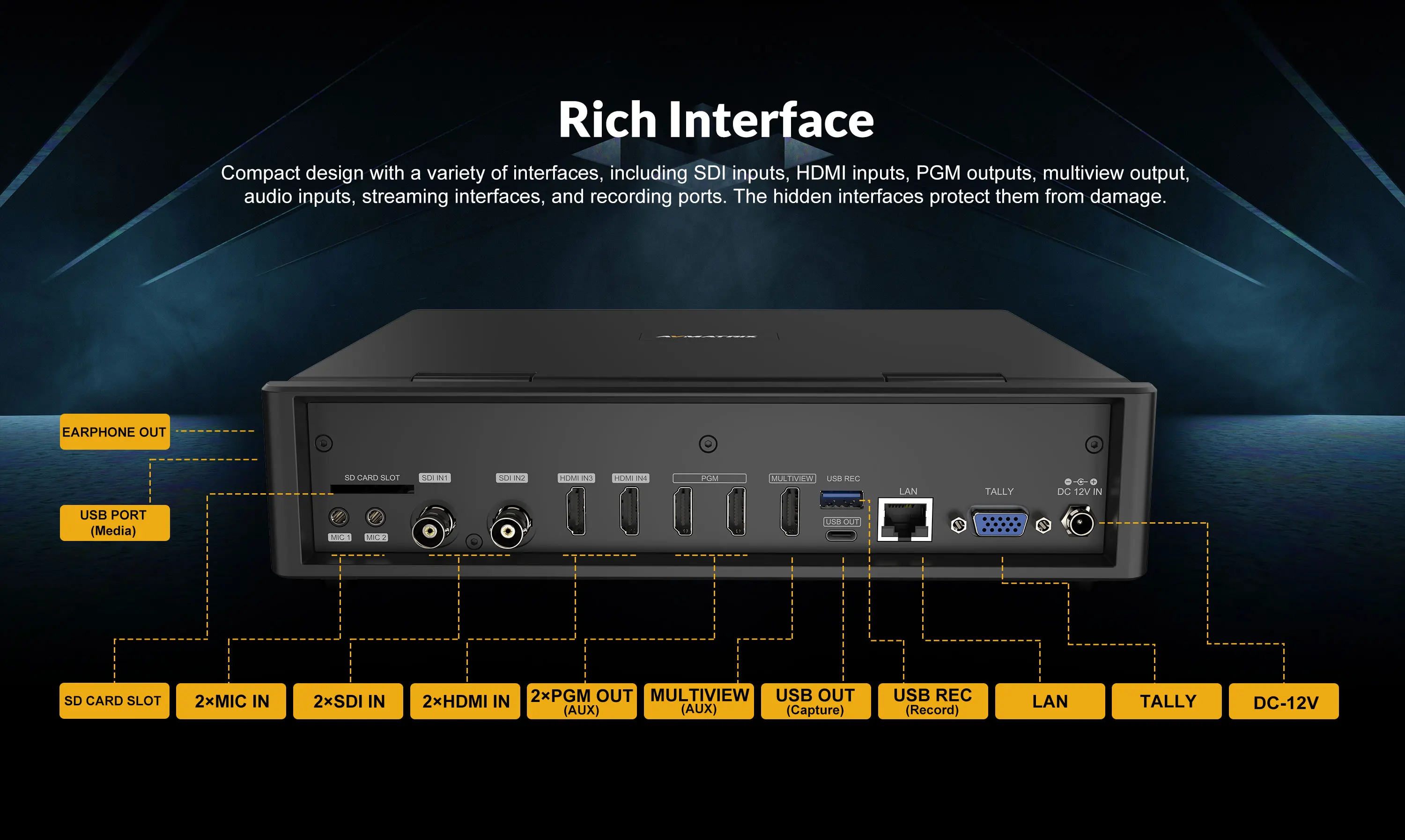 Фото Отличный видеомикшер AVMATRIX Shark S4 Plus с 4-канальным SDI/HDMI, 10,1-дюймовым LCD-экраном, поддержкой RTMP/SRT, для прямой трансляции и записи, портативный. №5