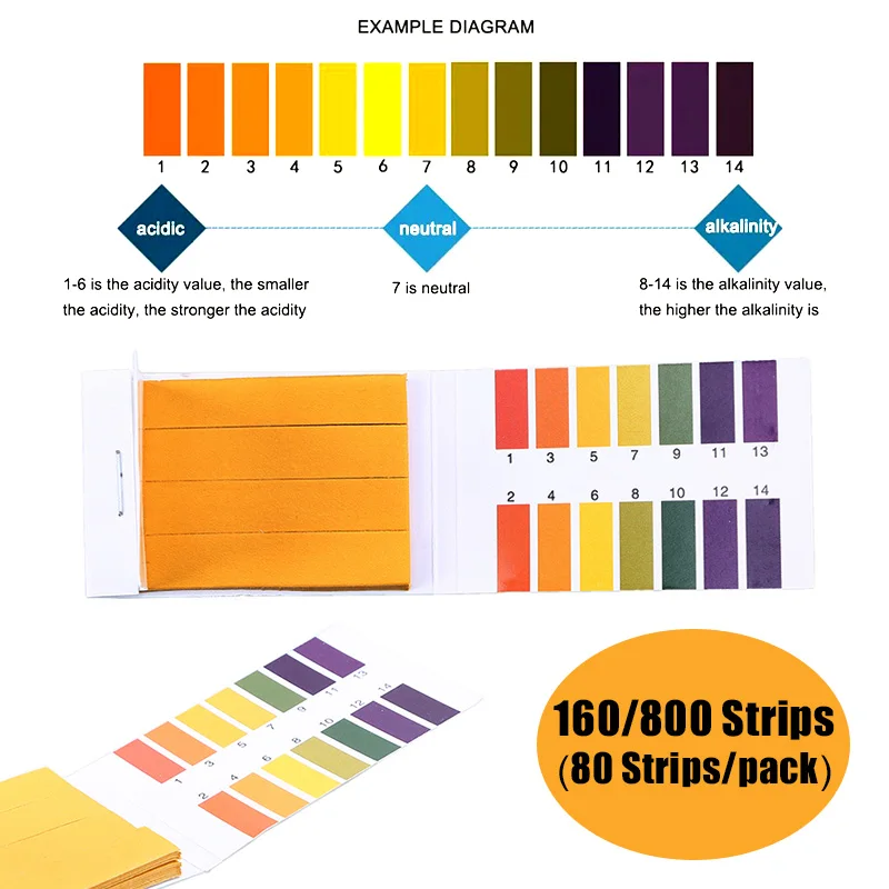 80 полосок/упаковка тестовые полоски для измерения кислотности почвы