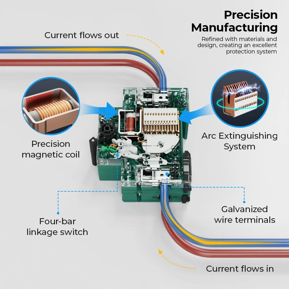 FEEO 3PCS Новый солнечный выключатель 4P 6A 10A 16A 20A 25A 32A 40A 50A 63A 80A 100A 125A DC1000V для