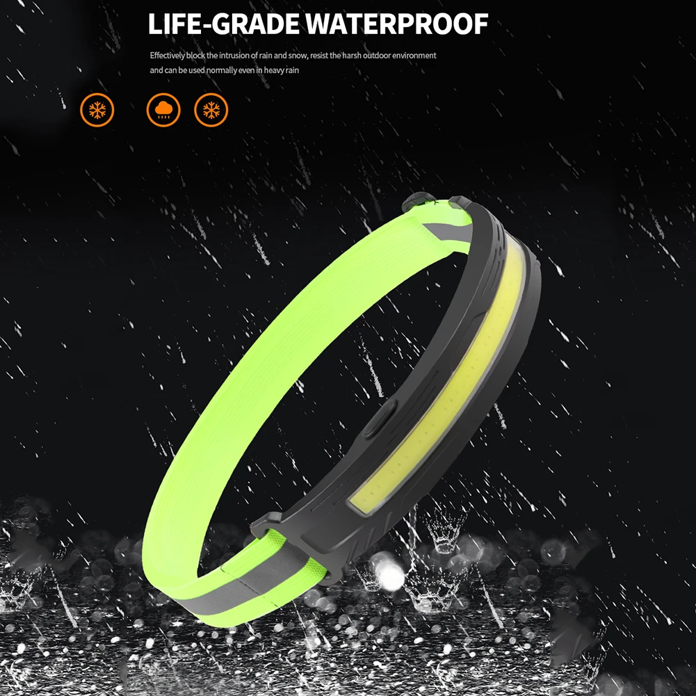 

Светодиодный головсветильник фонарь с COB матрицей, Головной фонарь со встроенным аккумулятором и зарядкой через USB, с датчиком полного зрен...