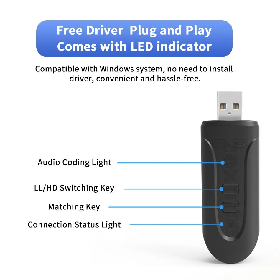 Рисунок 2 - Zexmte Bluetooth 5