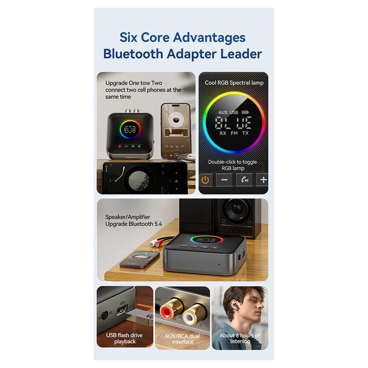 3-в-1 Bluetooth 5.4 передатчик приемник FM-модулятор 3 5 мм AUX Type-C многоточечный интерфейс