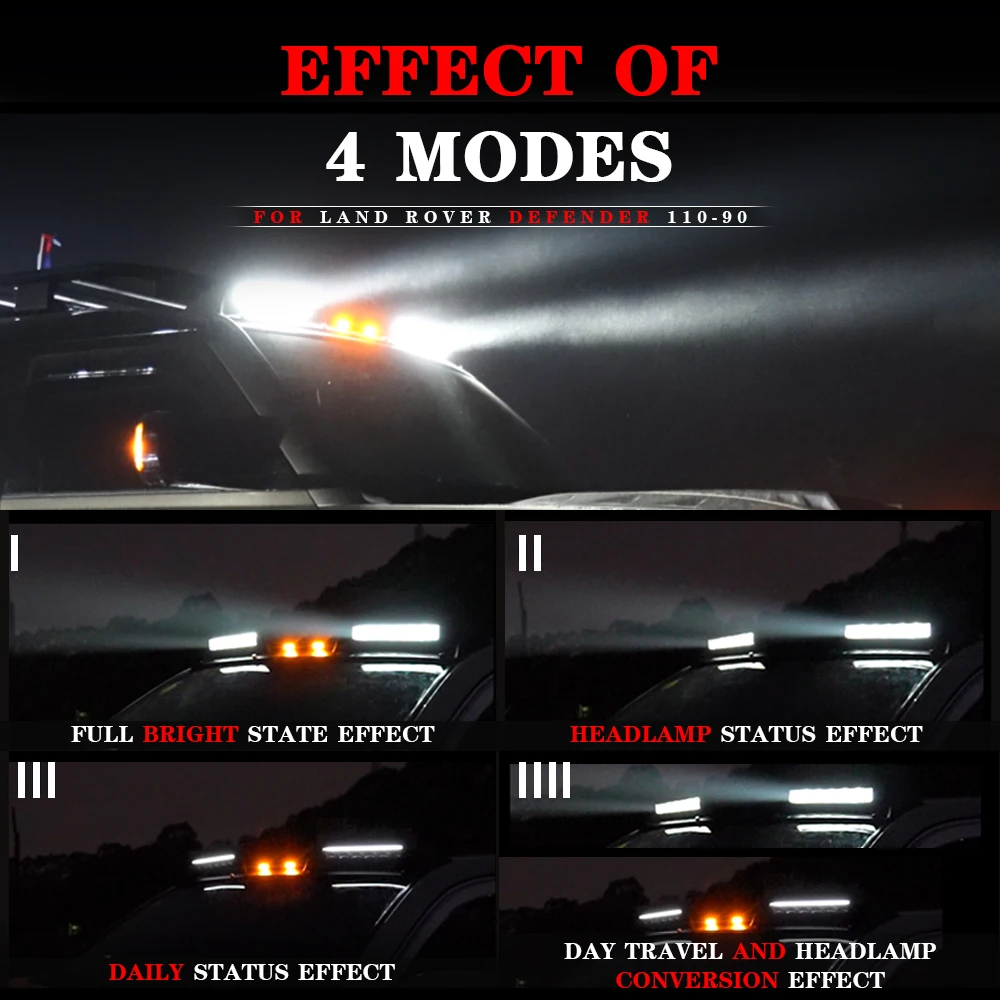 Матовая светильник ная подсветка на крышу для LAND ROVER защитить 2020 2021 аксессуары