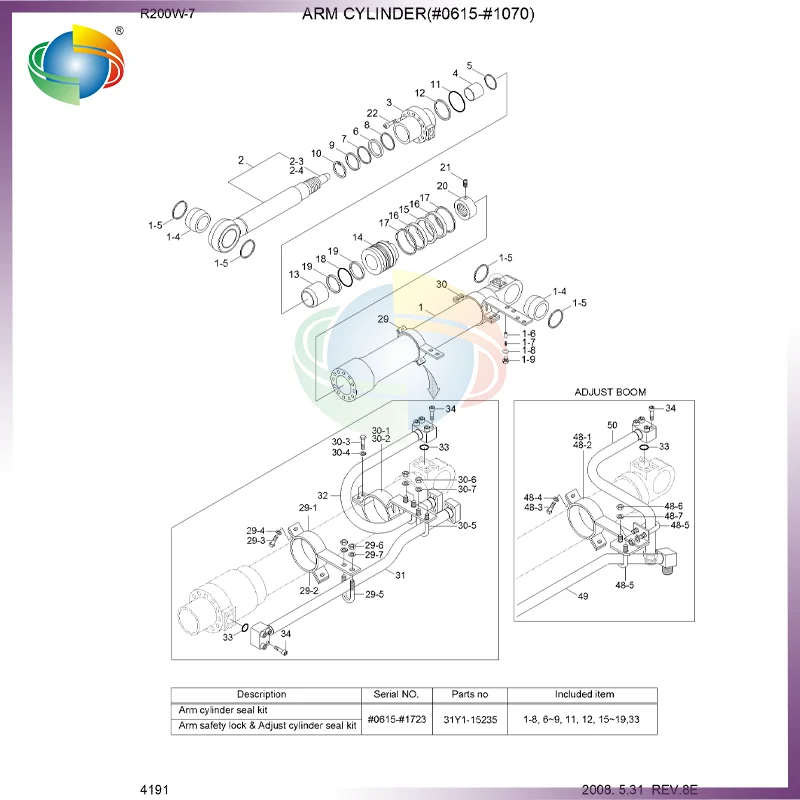 Фото Комплект уплотнений цилиндра рукояти 31Y1-15236 для экскаваторов Hyundai R200W-7A, R210LC-7, R210LC-7A, R210LC-7H, R210NLC-7, R210NLC-7A, R215LC-7 №2