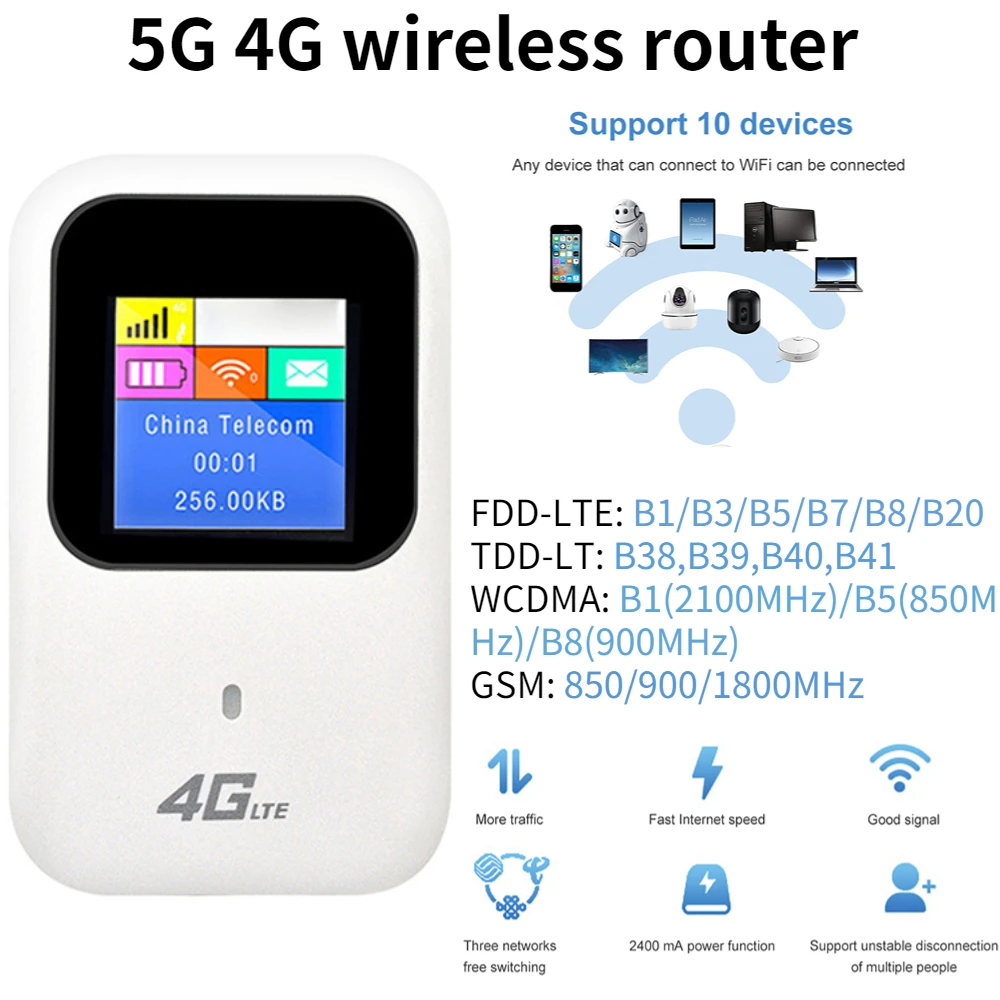 4G/5G Wireless Router 2.4GHz LTE Mobile Broadband 150Mbps 4G WiFi Router With Sim Card Modem 3 Channels for 10 WiFi Devices