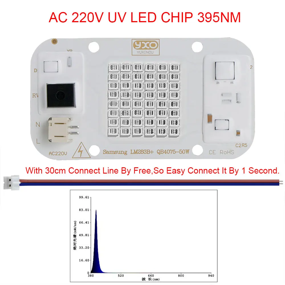 

Светодиодная лампа для выращивания растений, 220 нм, В, 50 Вт