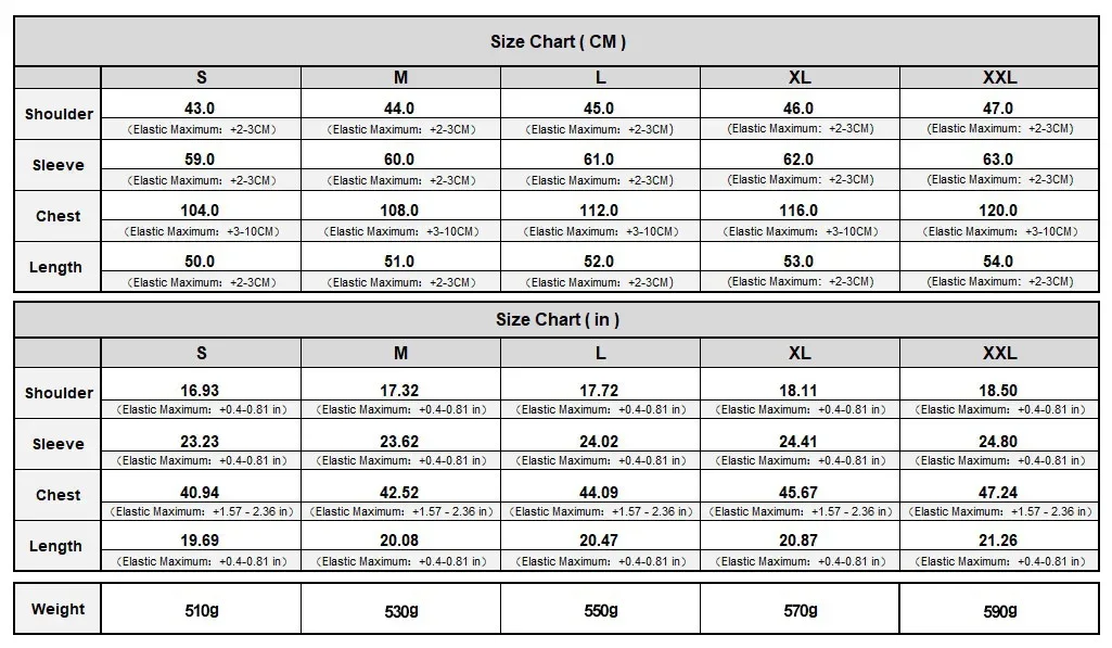 Рисунок 6 - Женская куртка с хлопковой подкладкой