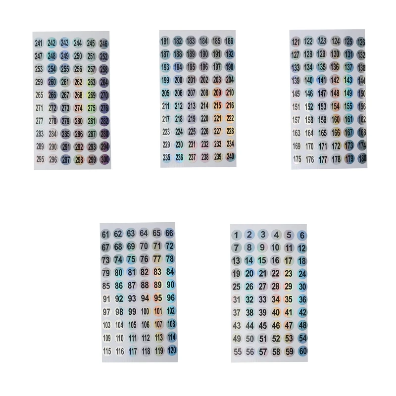 

Round Waterproof Digital Label Tags Self-adhesive Number Sticker Lipstick Mark Drop Shipping