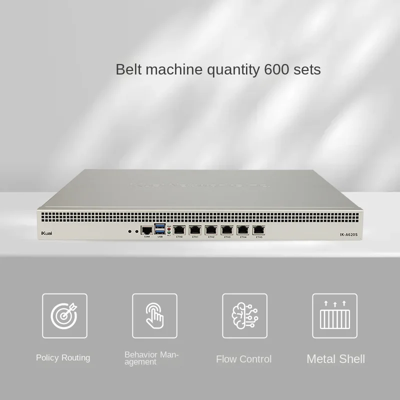 Полная Проводная маршрутизация с контролем потока на уровне предприятия порта 2