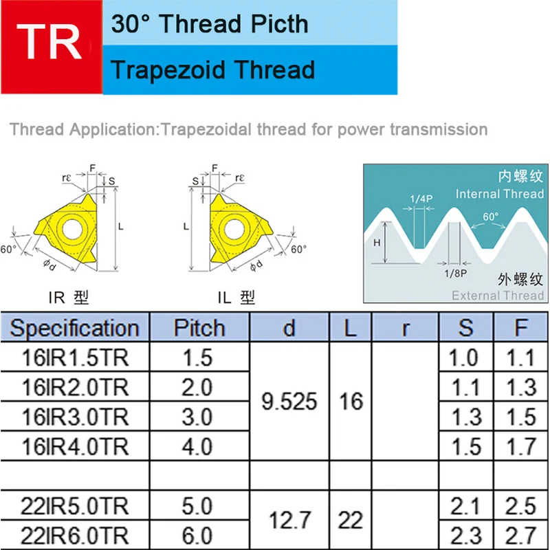 5 шт. 16IR 1.5TR 2TR TR ZM856 держатели инструментов для внутренней резьбы из нержавеющей