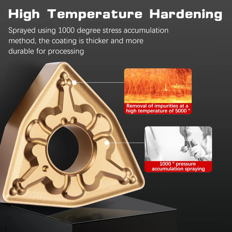 Токарная пластина твердосплавная втулка для токарного станка MWLNR WNMG R-S/L-S лезвие