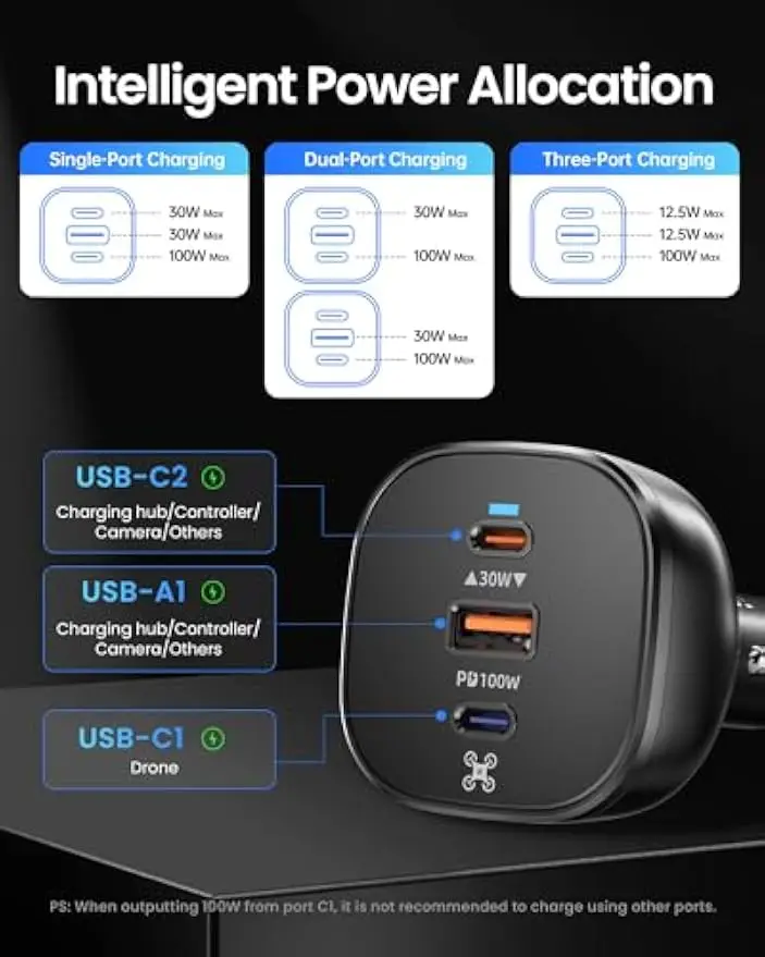 Зарядное устройство LKTOP 130W для дронов DJIPotensicHoly StoneSkyrover, 3-портовый адаптер питания USB-CUSB-A для DJI MiniAirMavic 4 Pro (art.: 3920dd217e120) - 3920dd217e120
