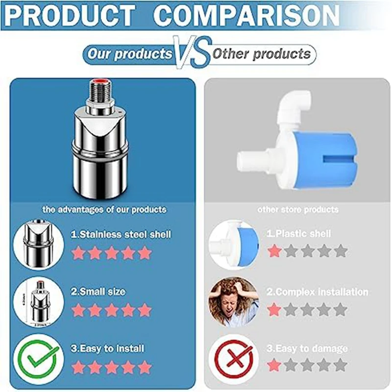 1 шт. поплавковый клапан из нержавеющей стали для регулировки уровня воды бака 3/4