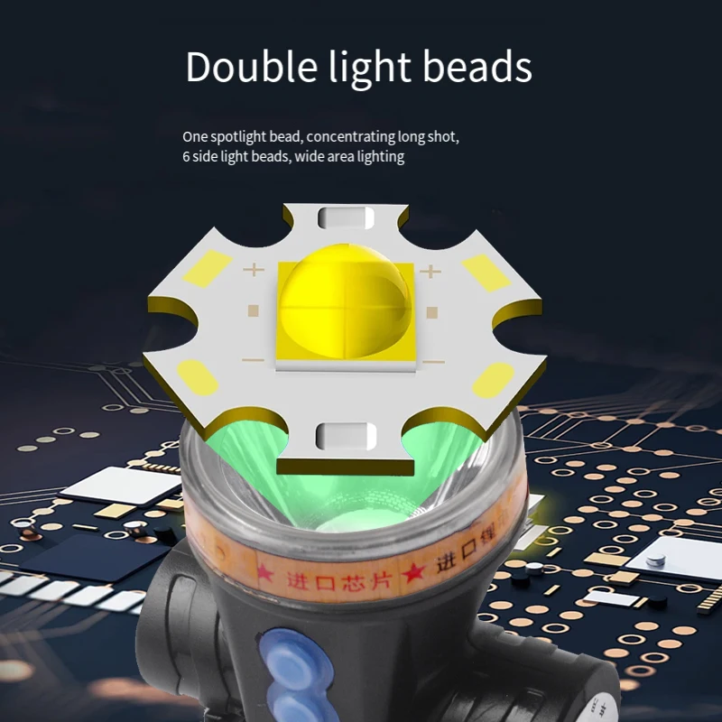 Светодиодный мощный налобный фонарик уличный водонепроницаемый светильник для