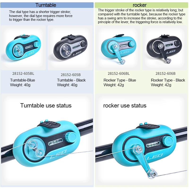 Электронная рыболовная версия звуковой и светильник зажим сигнал клева на
