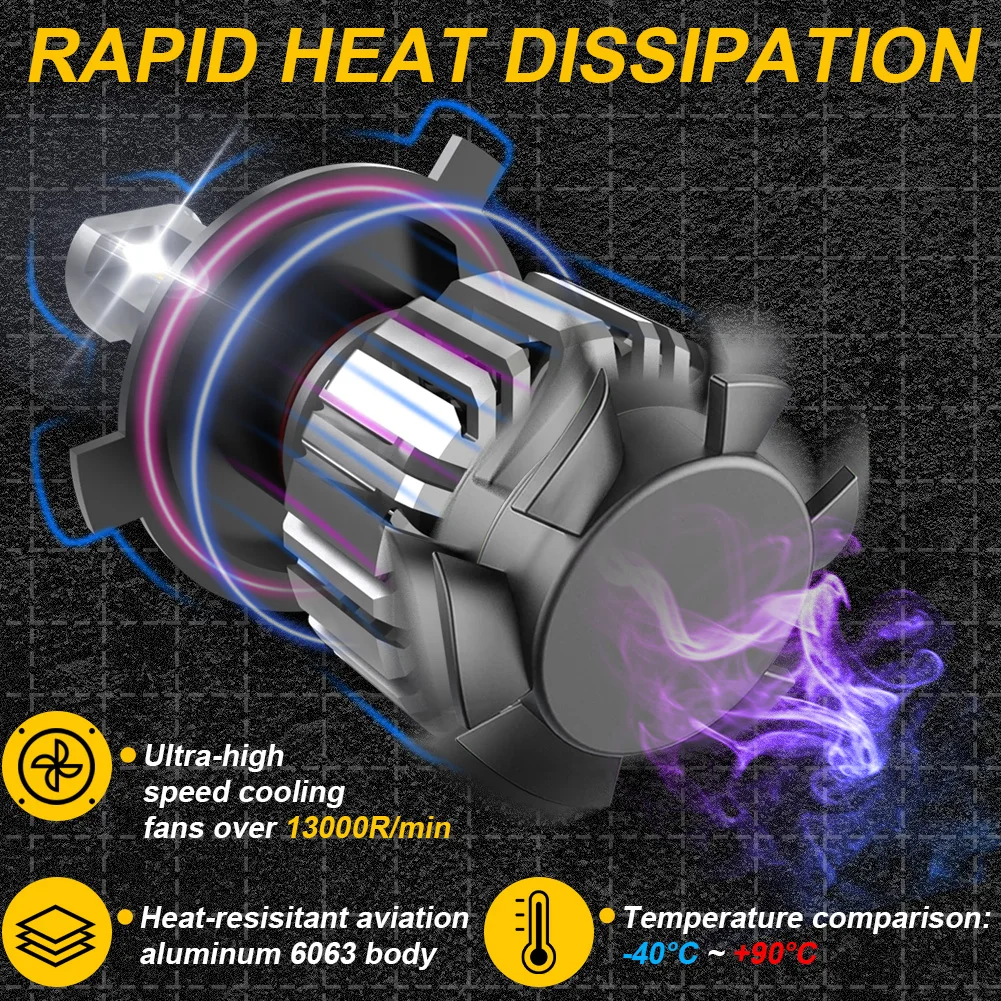 Katur 2x9012 HIR2 светодиодные лампы автомобильная белая фара Canbus 6500 лм 2023 K высокой
