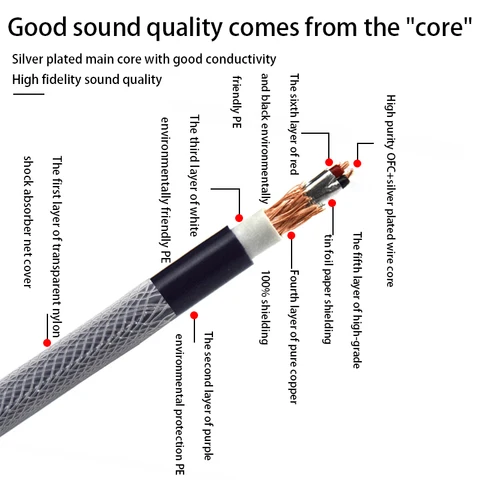 ATAUDIO Удлинительный кабель HiFi 2RCA-2XLR