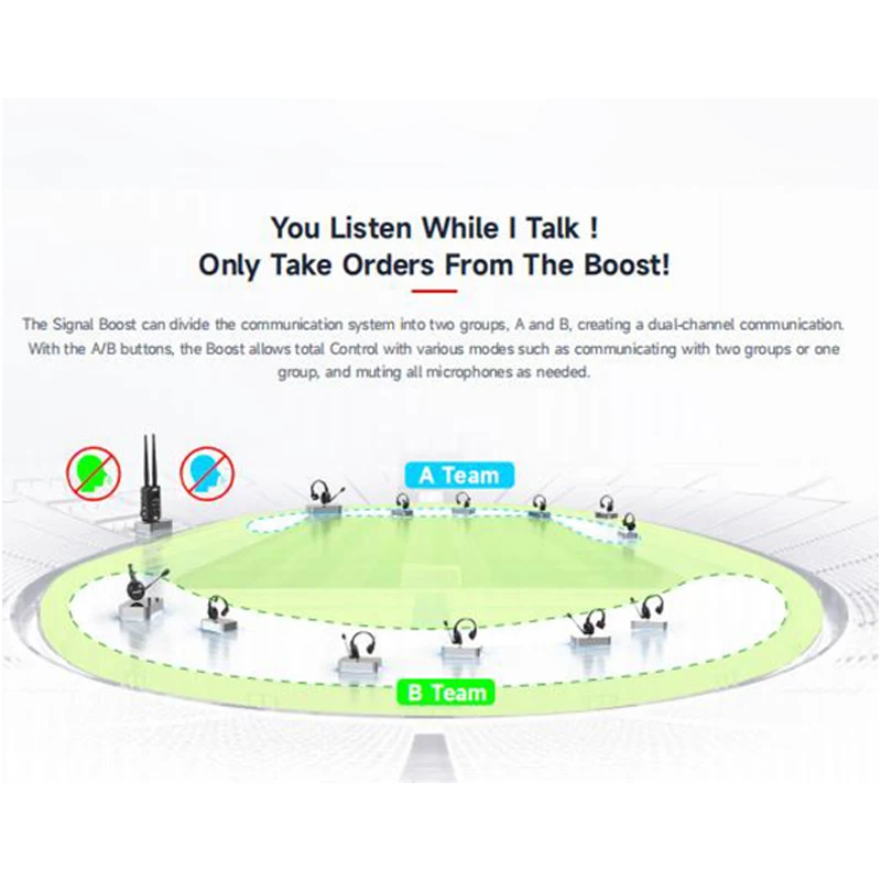Беспроводная система внутренней связи SYNCO Xtalk Link стабильное расстояние вызова до