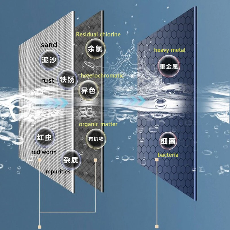 Очиститель воды для обратного осмоса бытовой прямой питьевой смарт-фильтр крана