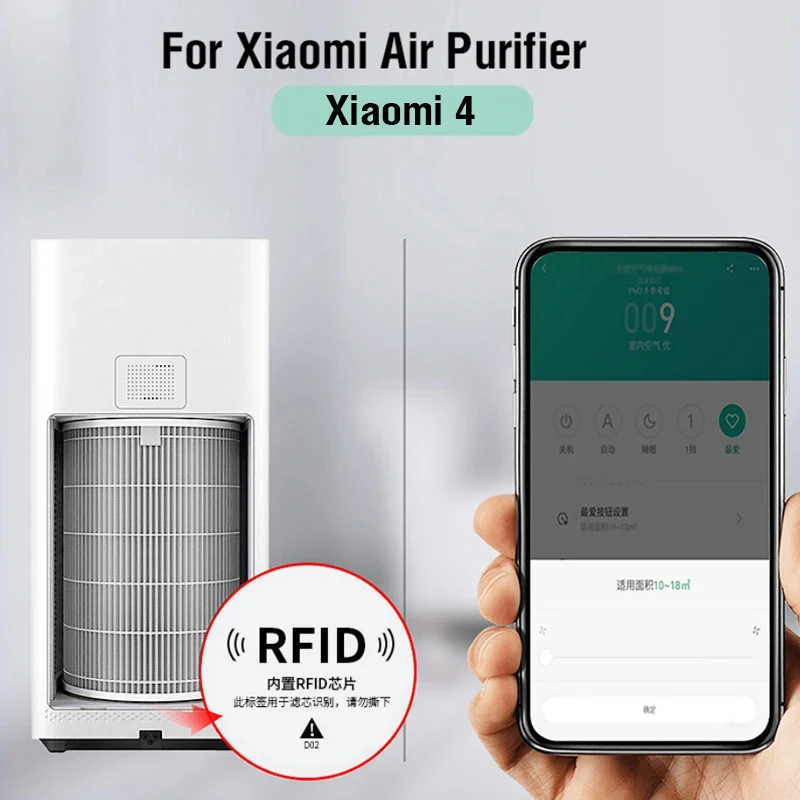 PM2.5 Xiaomi Hepa Filter 4 Фильтр с активированным углем для очистителя воздуха H13