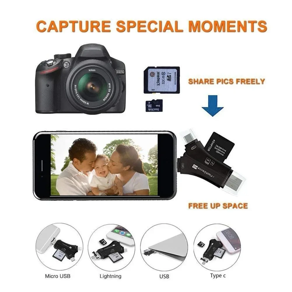 4 In 1 Micro Usb/Type-c/USB SD Card Reader for IPhone IPad Mac&Android for PC OTG Flash Drive Y-Shape Cardreader Adapter