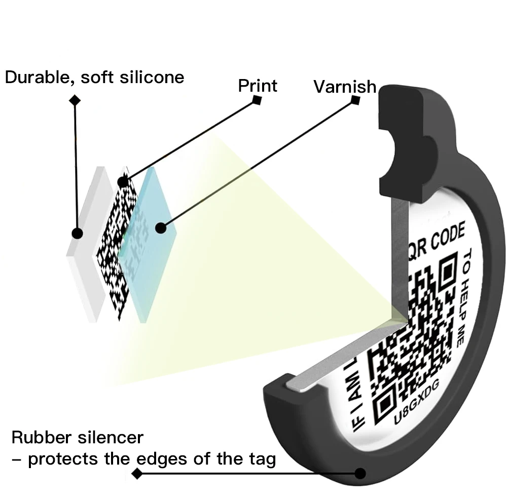 Qr-код принадлежности для собак QR-метка бирки домашних животных нет подписки