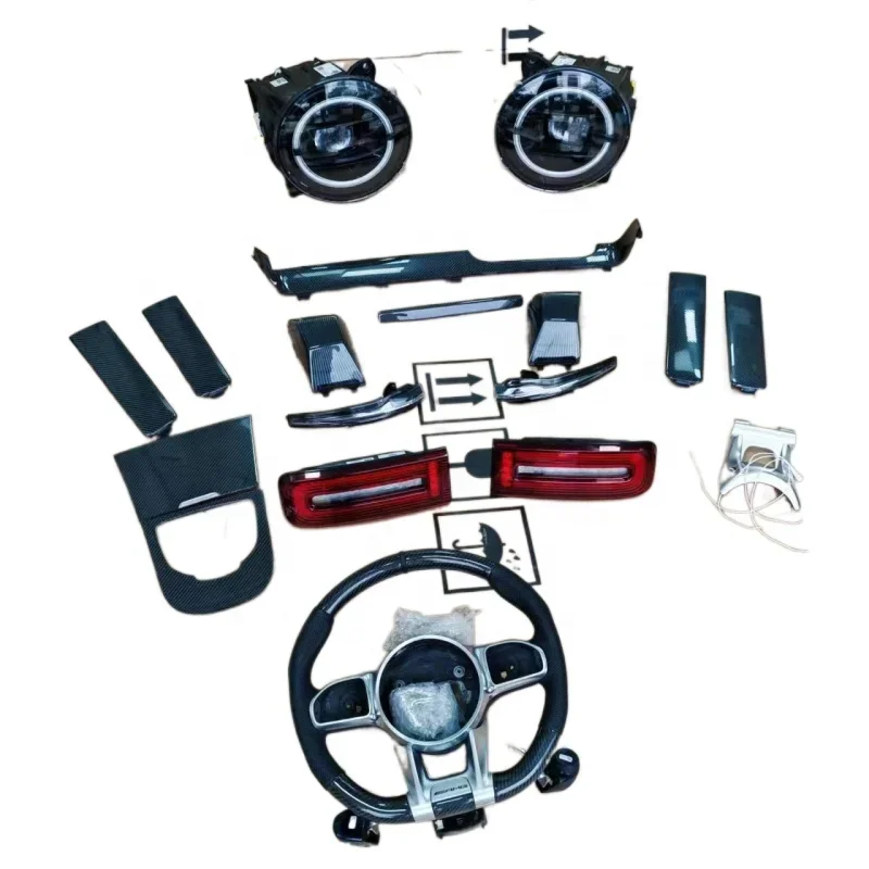 Рисунок 6 - Оптовая продажа, автозапчасти для