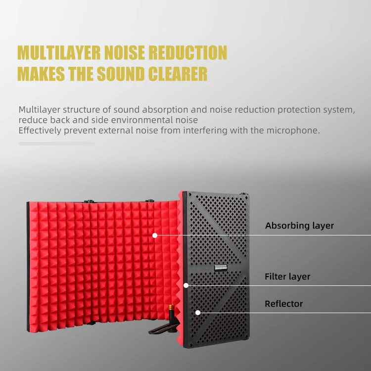 5-дверный фильтр для микрофона складной регулируемый студийный изоляционный