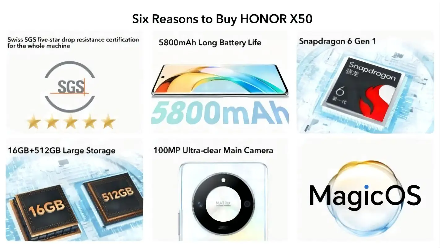 Смартфон HONOR X50 8/128ГБ 8/256ГБ 12/256ГБ 16/512ГБ china