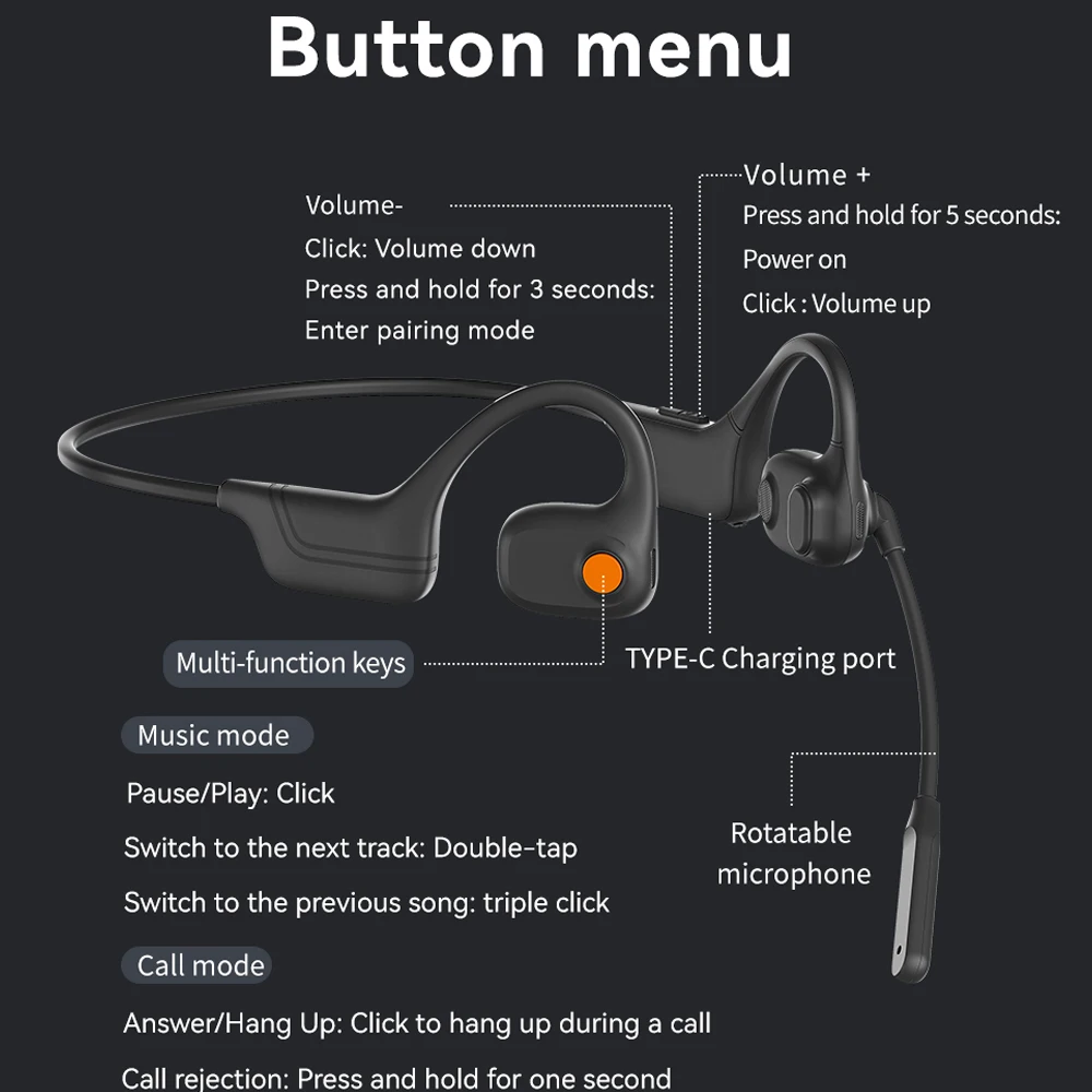 2026 SONY Наушники с костной проводимостью Bluetooth 5.3, открытые, с интеллектуальным шумоподавлением, с микрофоном, для бега и водителей. (art.: 3920dd1813958) - 3920dd1813958