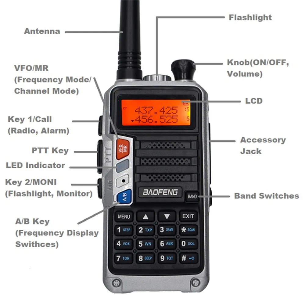 Powerful BaoFeng UV-5R Pro Walkie Talkie CB Radio Transceiver 8W 10km Long Range Portable Radio for Hunt Forest City Upgrade 5R