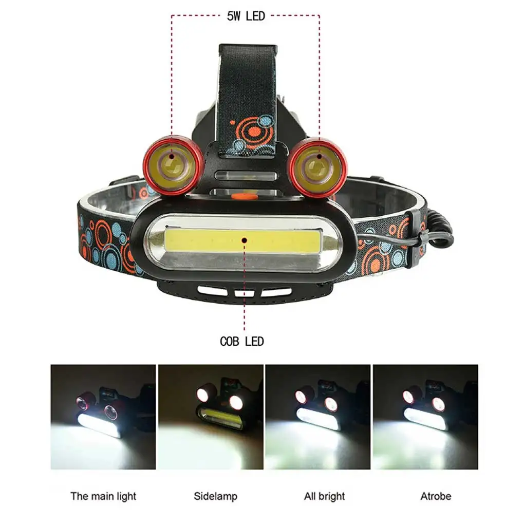 

Headlight USB Rechargeable Strong Lighting Head Lamp Adjustable Flashlight