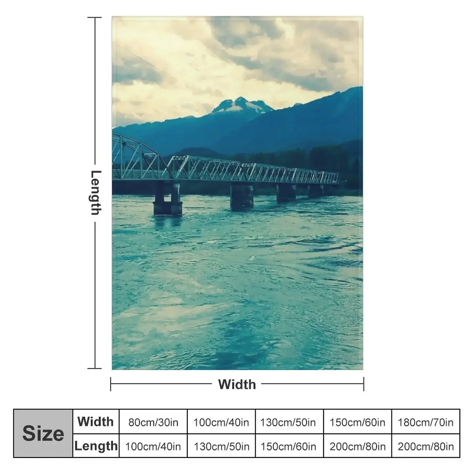 Поезд Бридж в Revelstoke Канаде. Одеяло Свободные фланелевые клетчатые одеяла