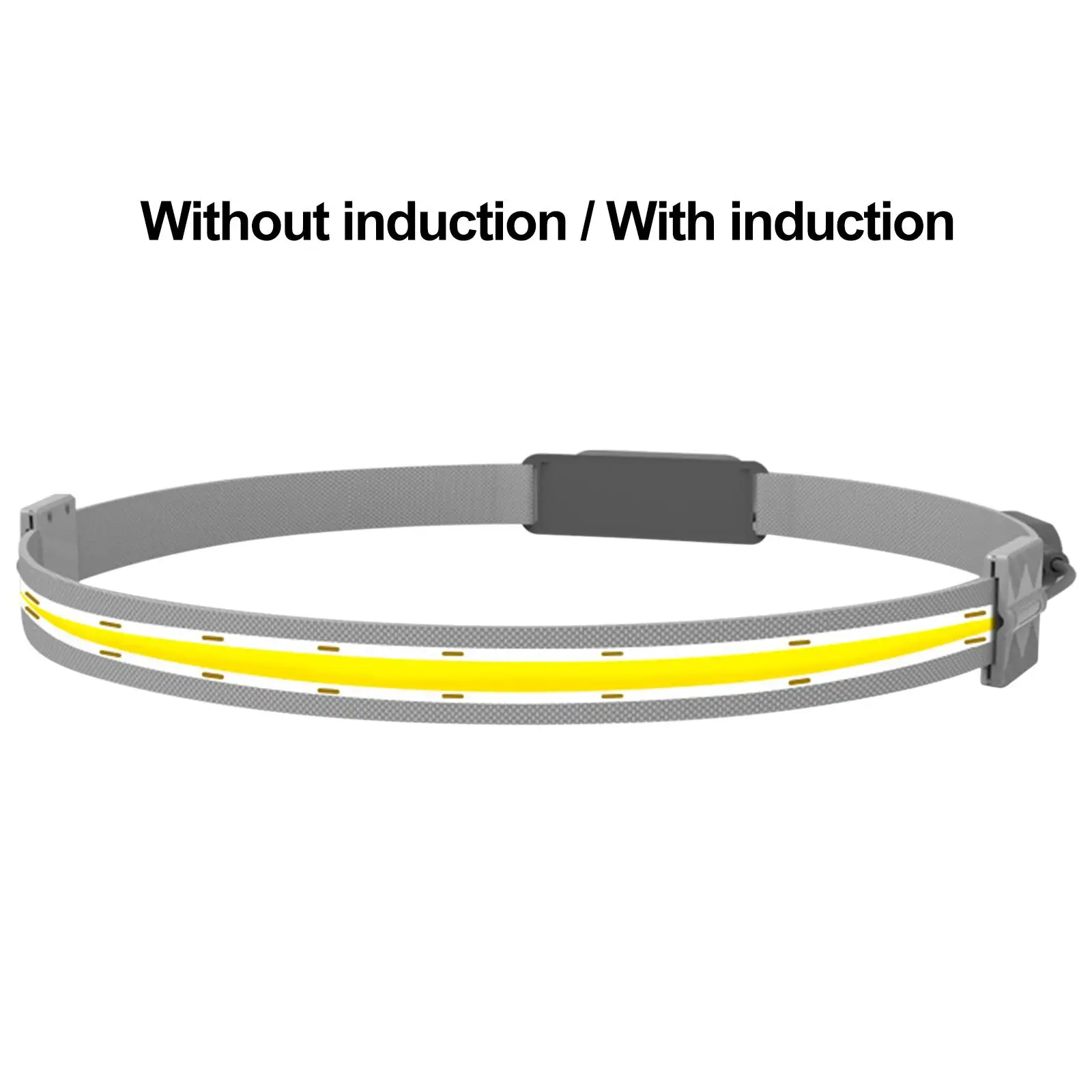 

LED Headlamp Motion Sensor Band Light USB Rechargeable Lamp for Running