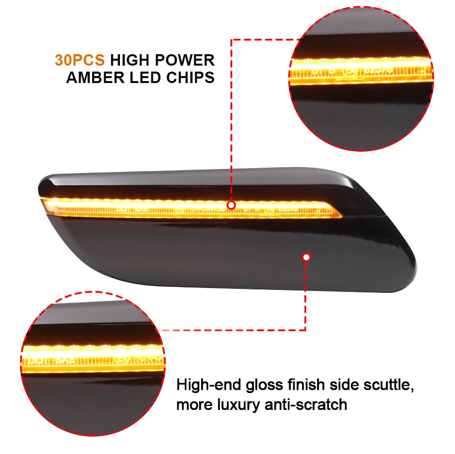 Рисунок 4 - Динамический боковой маркер